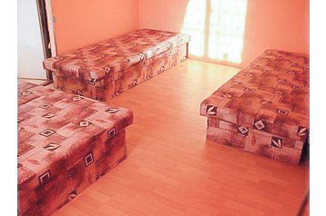 Slovaška Chata Ostrý Grúň, Eksterier